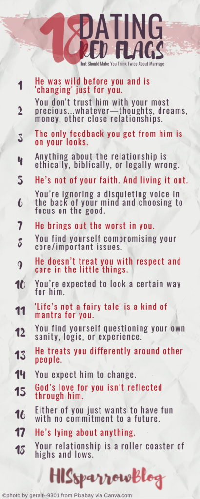 18 Dating Red Flags That Should Make You Think Twice About Marriage Graphic | HISsparrowBlog
